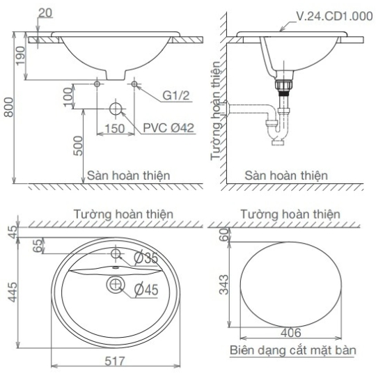 Chậu Rửa Lavabo Viglacera CD1 Âm Bàn Dương Vành