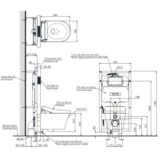 Bồn Cầu TOTO CW553C/TCF34570GAA/WH172AAT/MB174P#SS Nắp Điện Tử Treo Tường