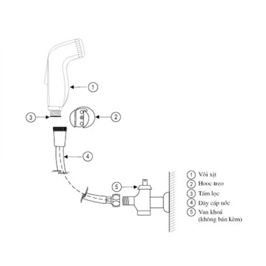 Vòi Xịt Toilet Inax CFV-105MP Dây Trơn