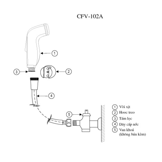 Vòi Xịt Toilet Inax CFV-102A Bằng Nhựa PVC Màu Kem