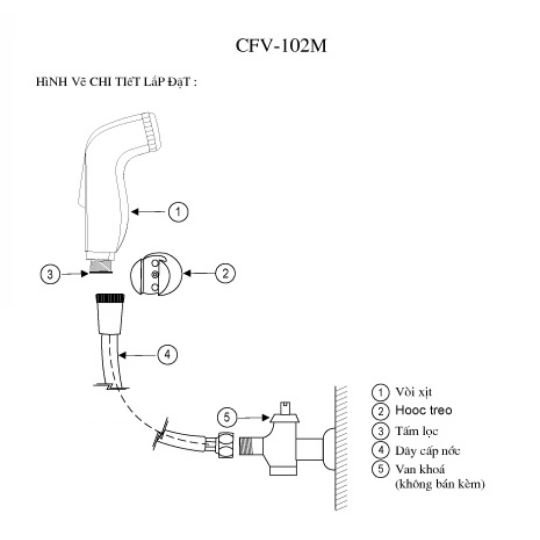 Vòi Xịt Toilet Inax CFV-102M Bằng Nhựa PVC Màu Kem